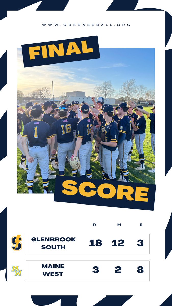 GBS_Baseball's tweet photo. Titans move to 2-0 in CSL and 6-4-1 overall with a 18-3 win over Maine West.
Yoon: 3-3, 3 R, RBI
Marino: 2-3, 2B, 1 R, 3 RBI
Galat: 1-1, 3B, 2 R, 3 RBI
Meier: 4 inn, 2 H, 3 R, 0 ER, 6 K
Next up is Sat at home vs Buffalo Grove at 10:00 am.
#OPWP #titans2day https://t.co/THWMAhdjwD