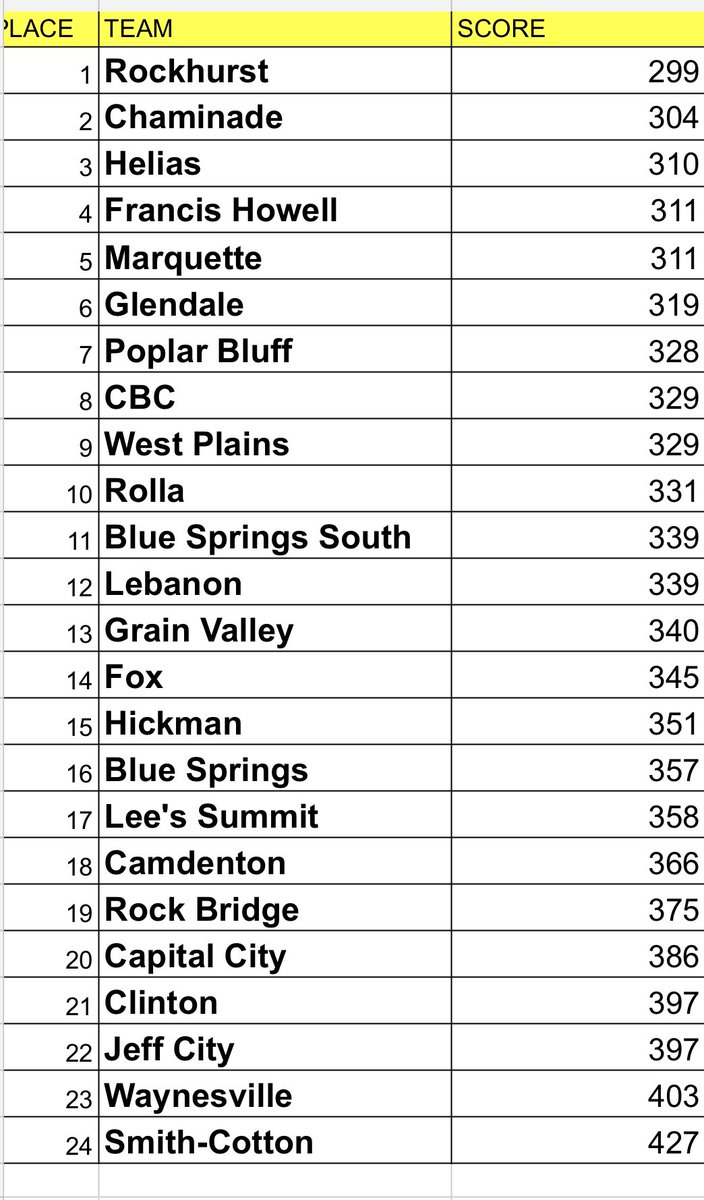 Carl Wayne tweet media