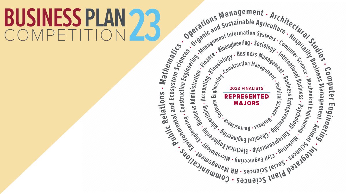 #WSUBPC23 is weeks away! The competition is packed with cross-campus collaboration. Check out all the majors represented at this year’s competition.

Great minds across fields create amazing ventures. We can’t wait to see what teams have to present at BPC! #GoCougs