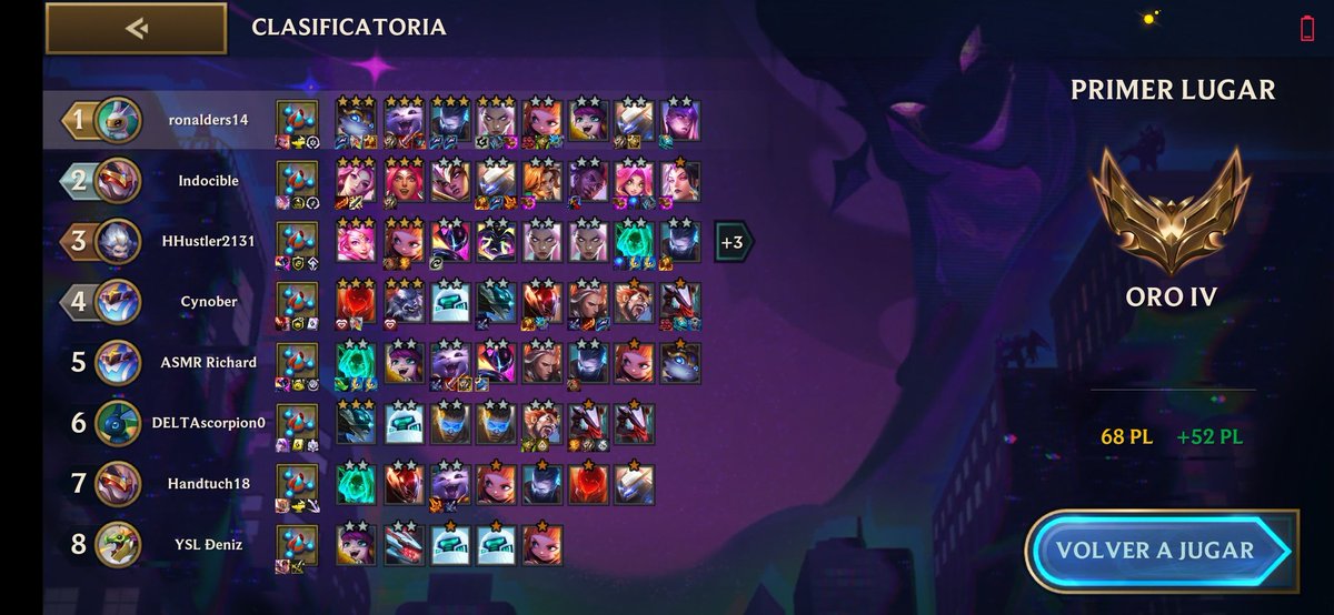 Está muy fuerte manitas no🧐?