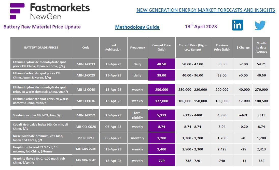 Jody Dahrouge tweet media