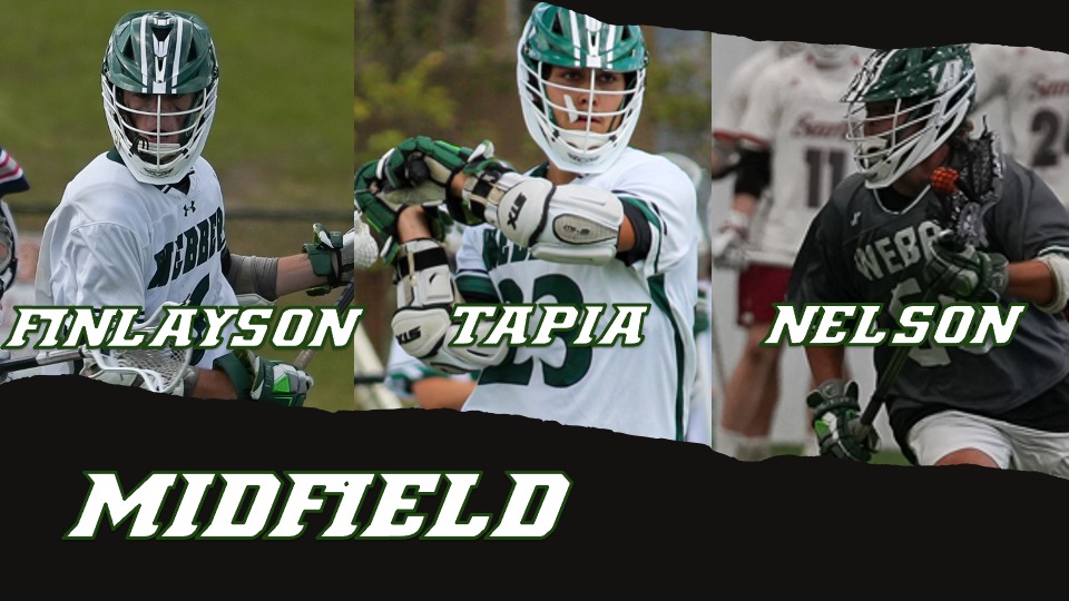 LaxWebber's tweet photo. Webber's first midfield unit of Finlayson (SK), Tapia (IL) and Nelson (PA) have combined for 78 points so far this season.  The juniors have all been three-year starters playing a major roll in Webber's rise in the NAIA. https://t.co/i6yKmhUr49