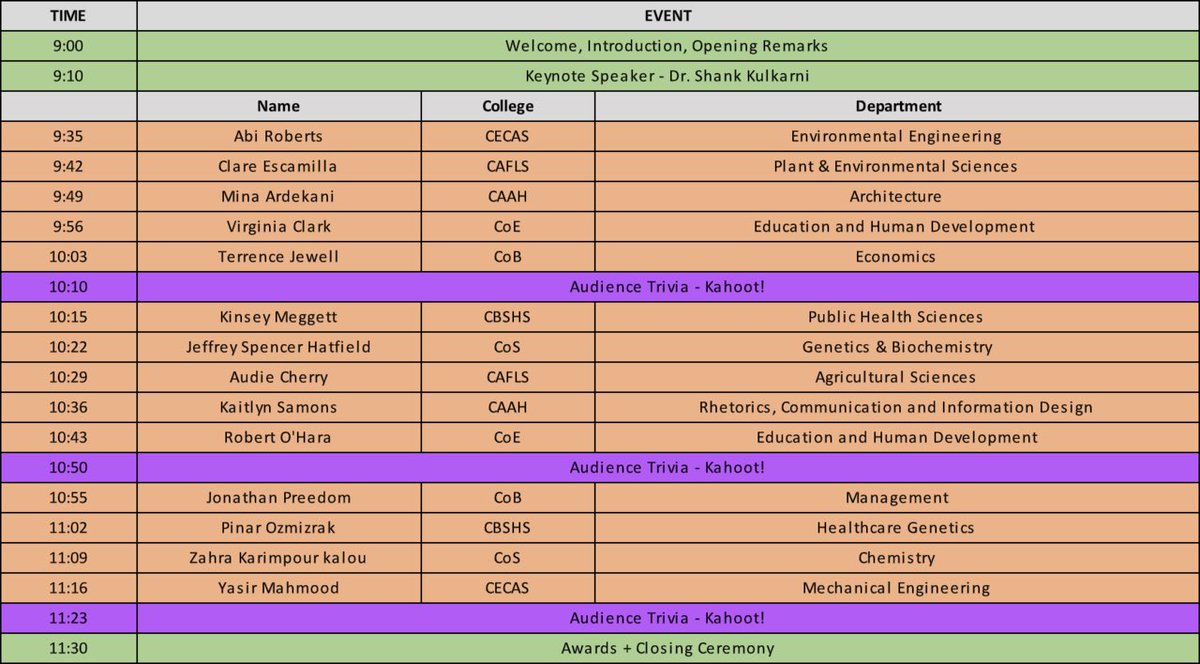 PES-GSA folks… Let's come together virtually and cheer for Clare Escamilla (PES graduate student) as she competes in the iGRADS finals tomorrow from 9-11 am via Zoom (clemson.zoom.us/j/97347320267?…) 🥳