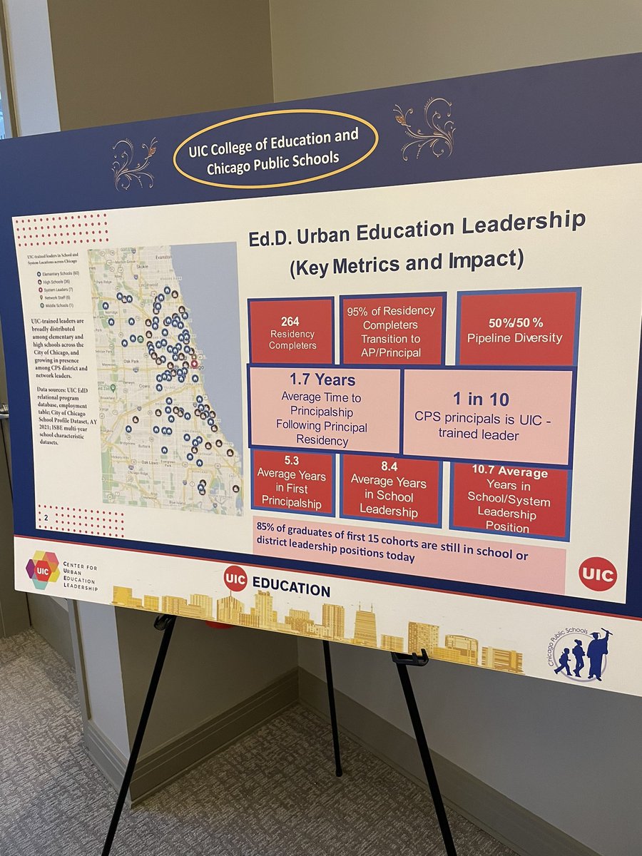 EToddBreland's tweet photo. Happy to celebrate 20 years of partnership in Educational Leadership between @ChiPubSchools &amp; @UIC_CUEL @UIC_CollegeofEd 🎉 A powerful partnership impacting schools &amp; students in Chicago #AERA2023 #AERA23 https://t.co/9PCZWjXsKz
