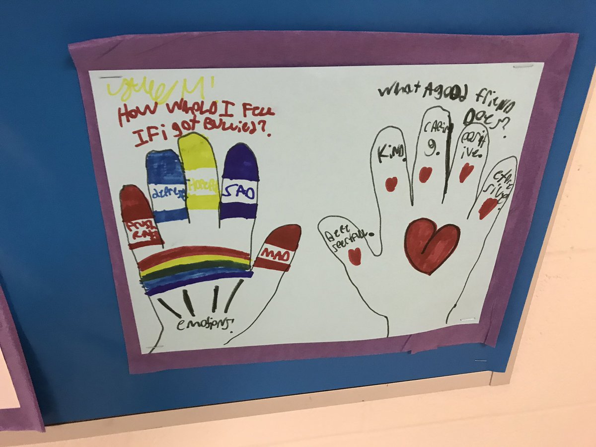 cvitkoc's tweet photo. How do you bust your stress? Our Ss in the Wellness Club have lots of ideas @WinchesterPS https://t.co/FxrS59Ngxs