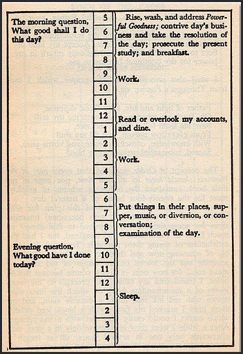 Ben Franklin's daily schedule is proof that most people attribute to genius what is just long periods of focused time.
