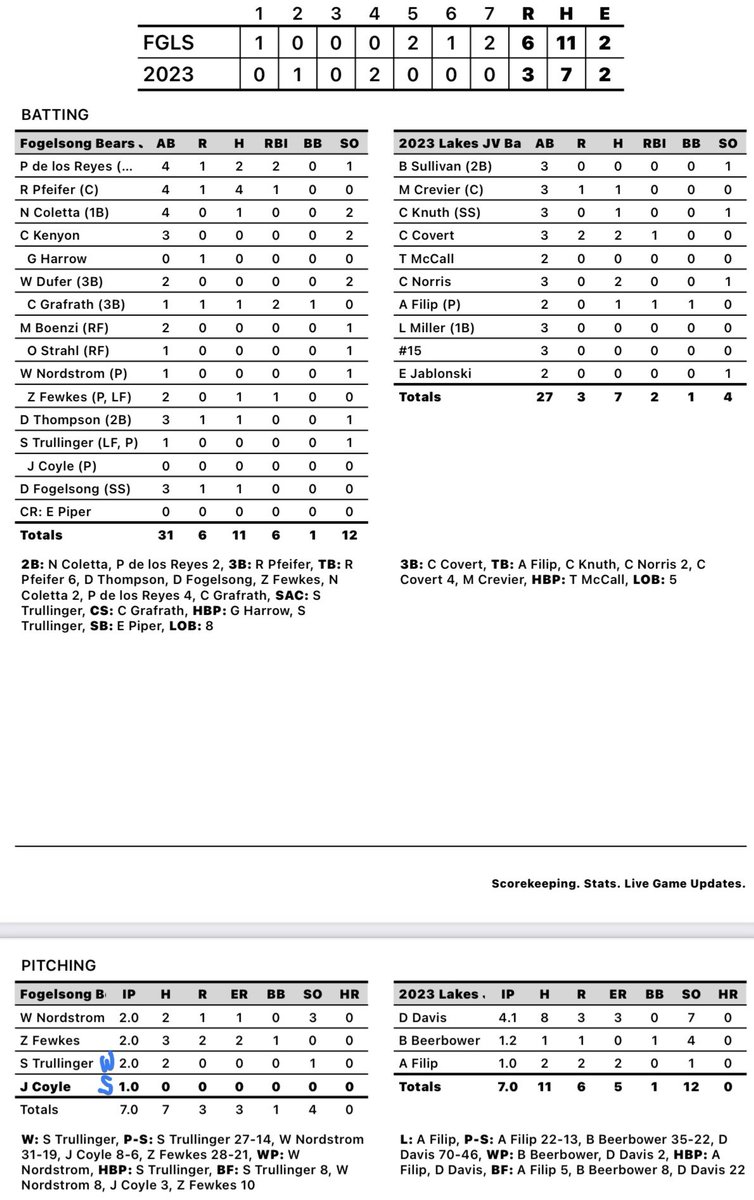 Matt Fogelsong tweet media