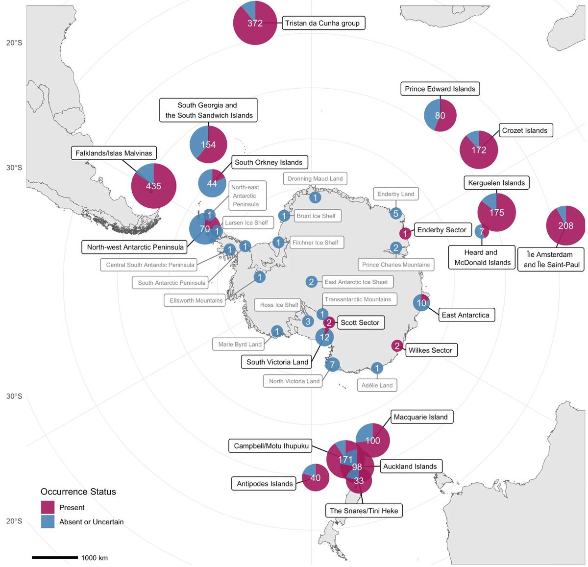 The most complete and up-to-date #dataset of alien species in the #Antarctic region has been published in @ScientificData.

It offers evidence to help halt the rapidly growing risk of #biologicalinvasion in the region.

🔗nature.com/articles/s4159…

🧵1/5