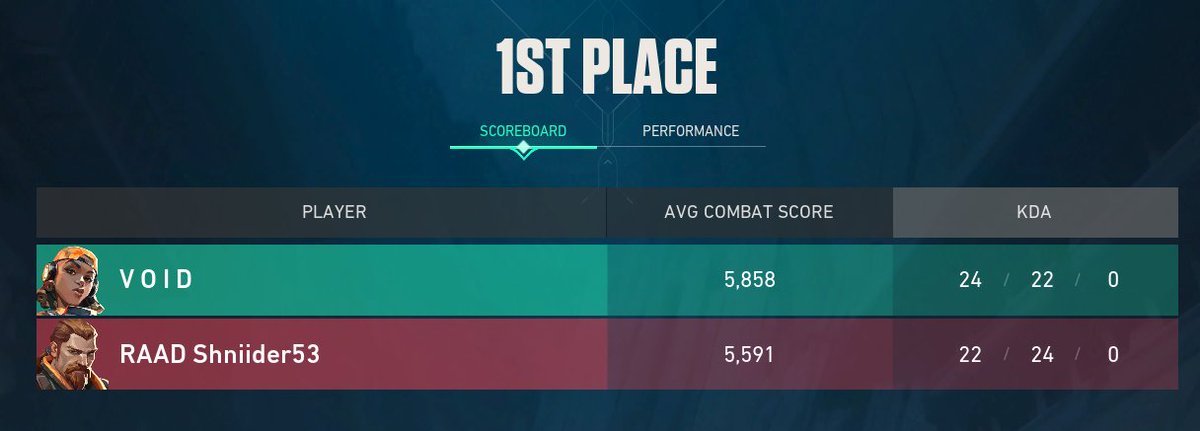 VOIDVLR0's tweet image. Fun games with the king ❤️👑@RAAD_Shniider
😆