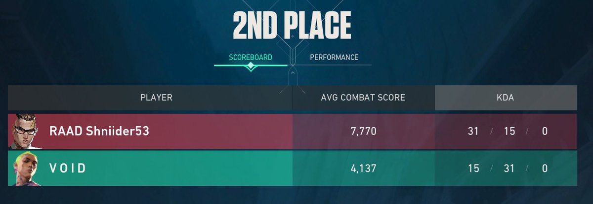 VOIDVLR0's tweet image. Fun games with the king ❤️👑@RAAD_Shniider
😆