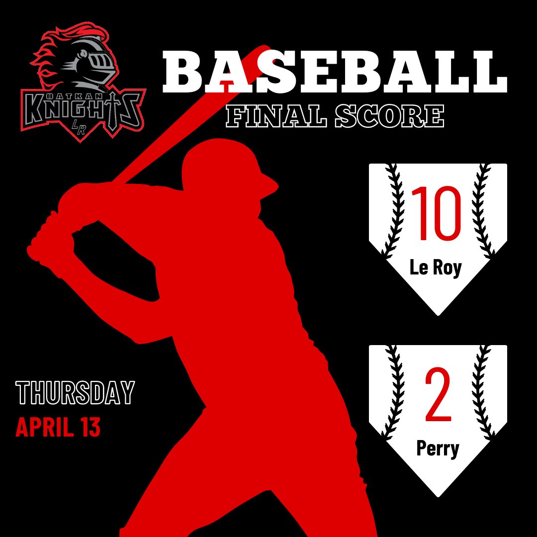 LeRoy_CSD's tweet photo. The Knights earned their first win in the division and improved to 2 - 1 on the season! 

Seniors Ayden Riggi &amp; Ryan Higgins combined efforts on the mound struck out 8 and allowed only 1 hit for the Knights! https://t.co/1x8Ga7KfXW
