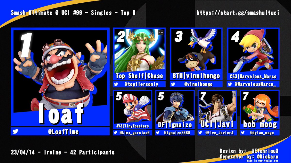 Congratulations to <a href="/LoafTime/">𝐥𝐨𝐚𝐟 🤪</a> for winning Smash Ultimate @ UCI #99!