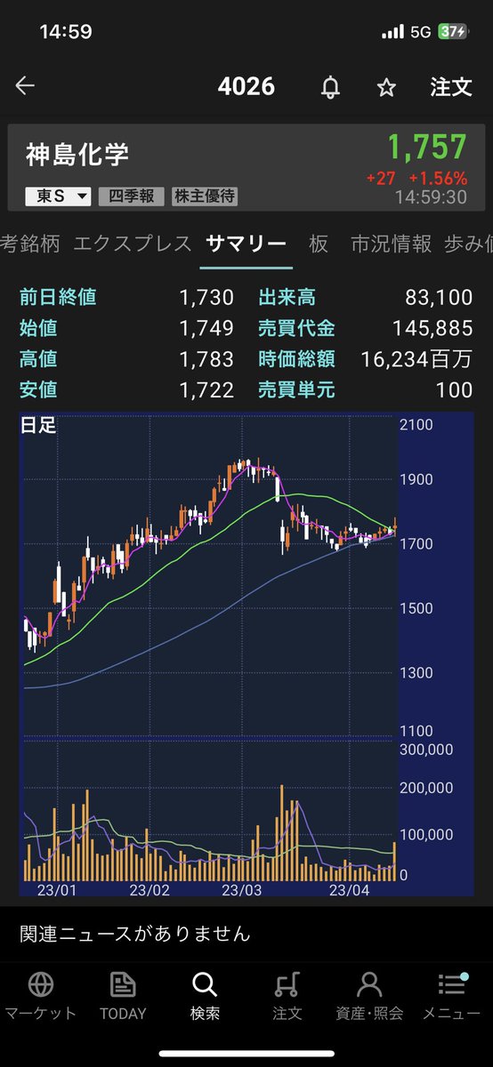 公の場での発言・インタビュー報道記録
