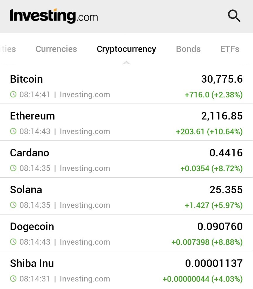EnvoyPro's tweet photo. CRYPTOS RALLY AS ETHEREUM REACHES HIGHEST SINCE MAY 2022  #BTC #BITCOIN #ETH #ADA #SOL #DOGE #SHIB https://t.co/OGo680HCyc