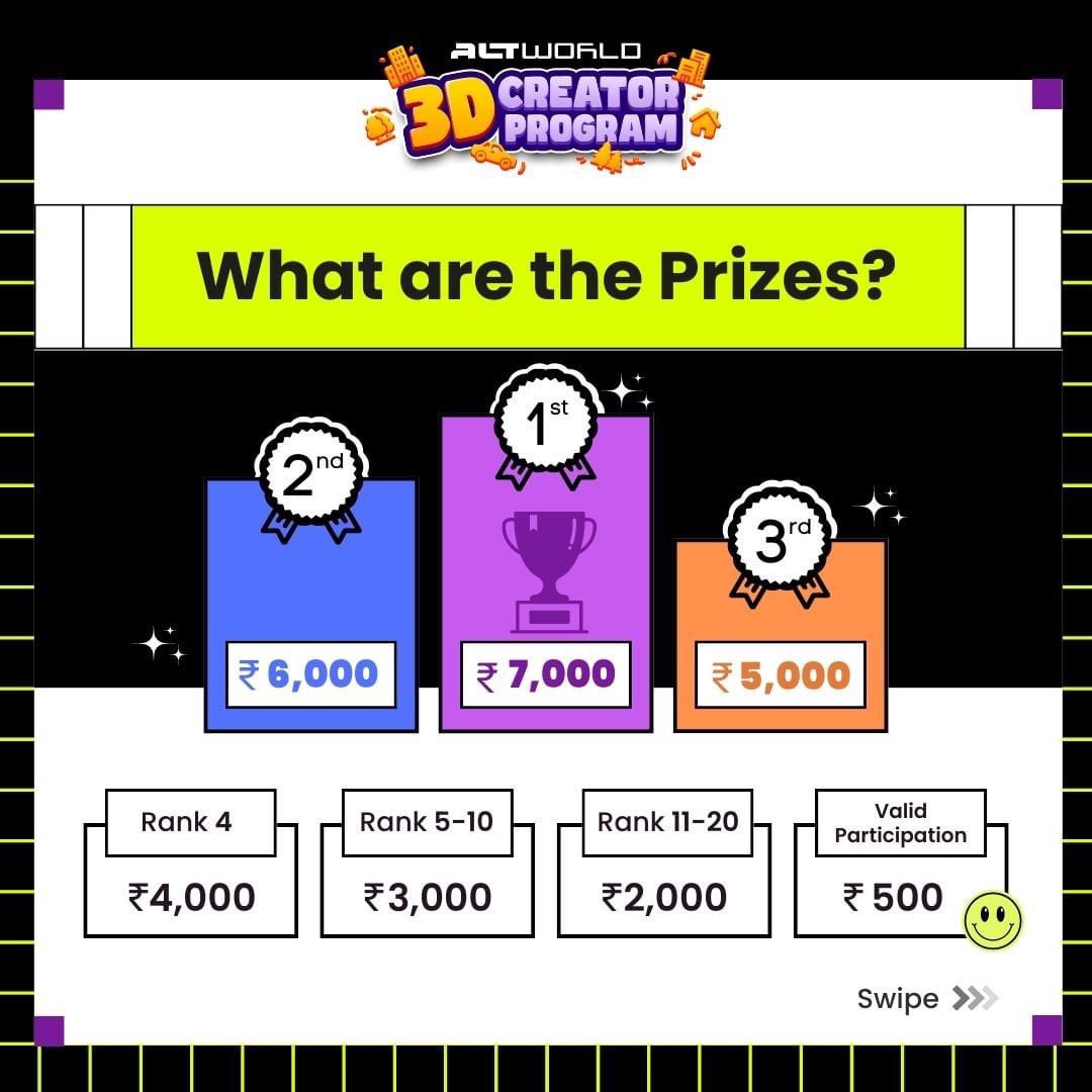 altworldapp's tweet photo. A total prize pool of ₹1,25,000 is up for grabs for the 3D Creators who are part of the program.

Check out the prizes in the image 🤘💸

#3DArtCompetition #ArtCompetition

(Thread 3/4) https://t.co/0uQA1EOfxd