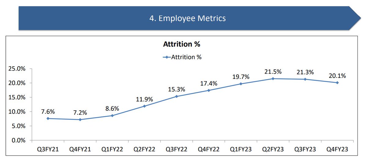 stock-o-meter by investyadnya.in tweet media