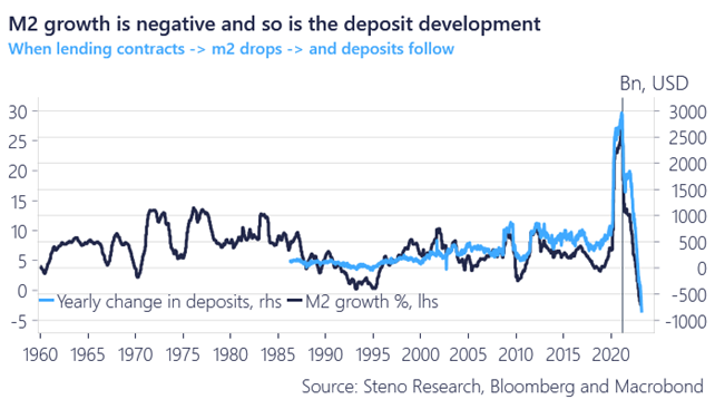 Andreas Steno Larsen tweet media