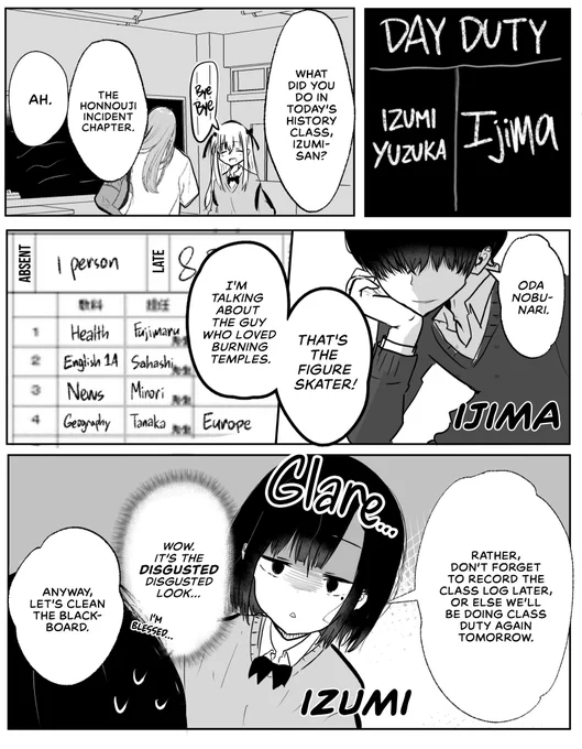 @mazetamax Your Eyes Are The Best Ch. 04 by @mazetamax [EnglishTL/英訳!] 