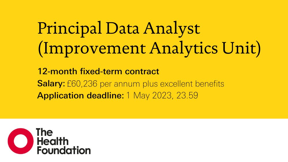 HealthFdn's tweet photo. Could you be our new Principal Data Analyst?

This is an exciting opportunity for a motivated and talented individual to join our Improvement Analytics Unit, responsible for developing and delivering evaluation programmes.

Apply by 1 May 2023 🔽
https://t.co/4T72mmMhRU https://t.co/aHiPxgXqg2