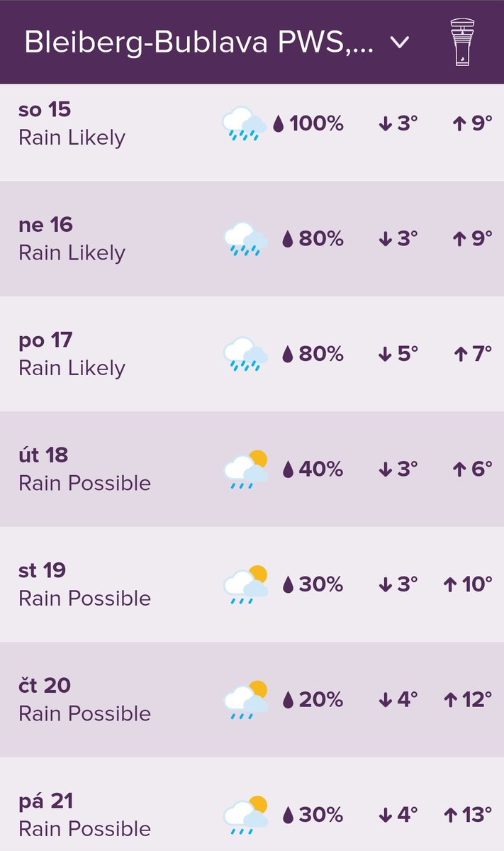 omicronCZ's tweet photo. Na Bleibergu zataženo☁️ Teplota 3°C, vlhkost 92%.
UV 0.3

Klidný vánek (1 Bft, SZ). Tlak stabilní. Viditelnost 3 km.

Krásný jarní den z meteostanice #Tempest na Bublavě v Krušných horách😊

https://t.co/zWB5C9JyCZ

#WeatherTweet #weatherflow #pws #Bublava https://t.co/FKlBw6GPeb