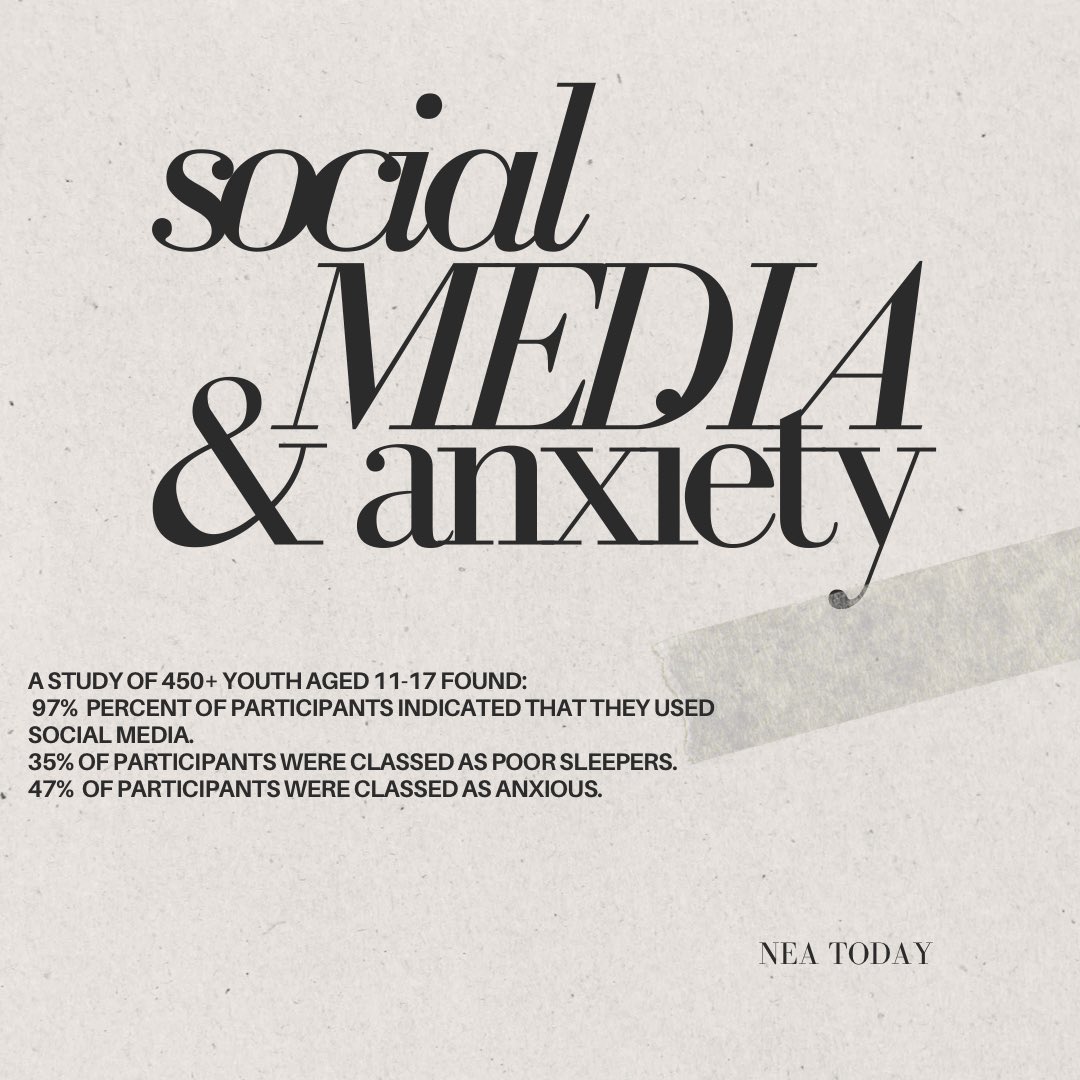 learnwmsrogers's tweet photo. @NationalEducat4 discusses the relationship between social media and the impact it has on students mental health. You can read the article for more on the study at this link: https://t.co/6DO8xwaEpv
#csumbls350 #socialmedia #youth https://t.co/OG7TbV6dZa
