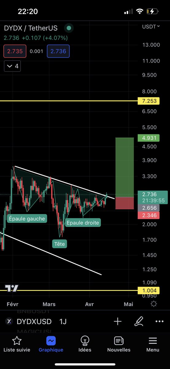 CRYPTO MAC tweet media