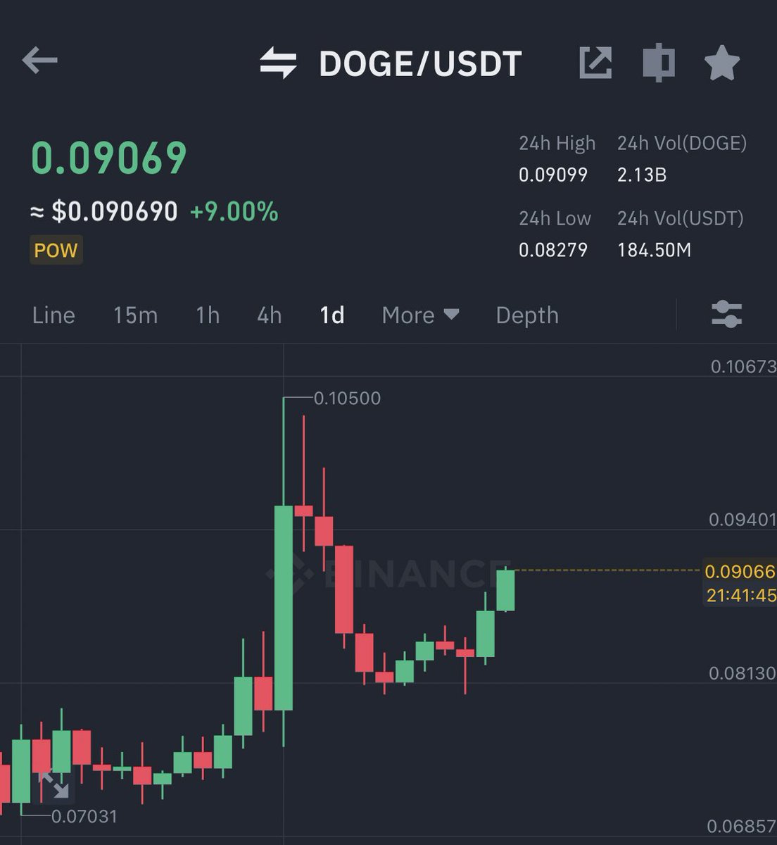 Ash Crypto tweet media