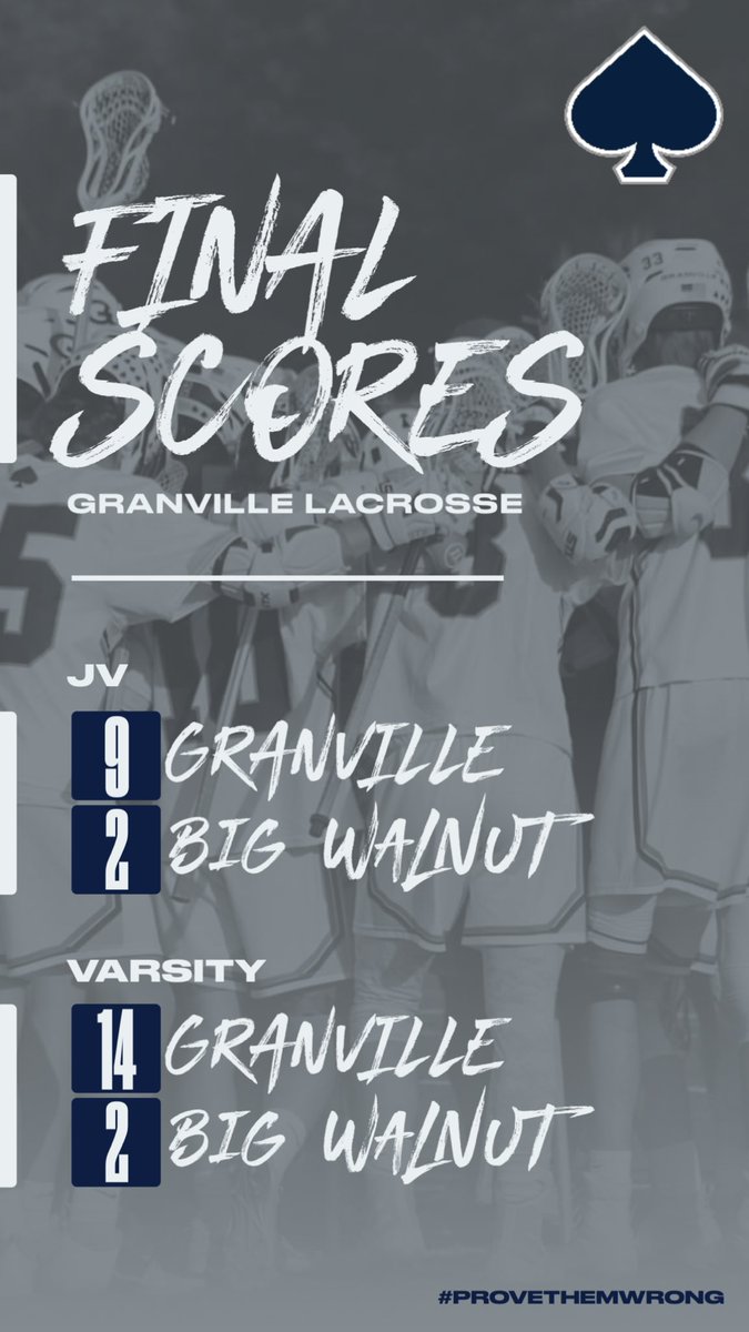 Great Home Win
<a href="/Hart_Miller22/">Hart Miller</a> 4G
<a href="/MaxtonMessner/">Maxton Messner</a> 5G
<a href="/ColtShaw2/">Colt Shaw</a> 1 G
<a href="/ElliottRhoton/">Elliott Rhoton</a> 2G
Terebuh 1G
Long 1 G
<a href="/luc_kadlic/">Luc Kadlic</a> 🧱wall in the cage