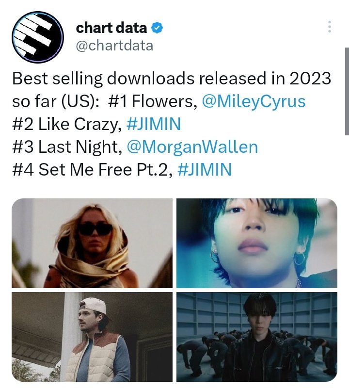 minieskies's tweet photo. I don't get this 🕴️ so Like Crazy technically sold more than Flowers already but just because BB claimed it to only has 14.8K units sold suddenly we're considering only that number as the sold units in every chart?

Is 384K not greater than 308K? https://t.co/jtUKZ9mC8T