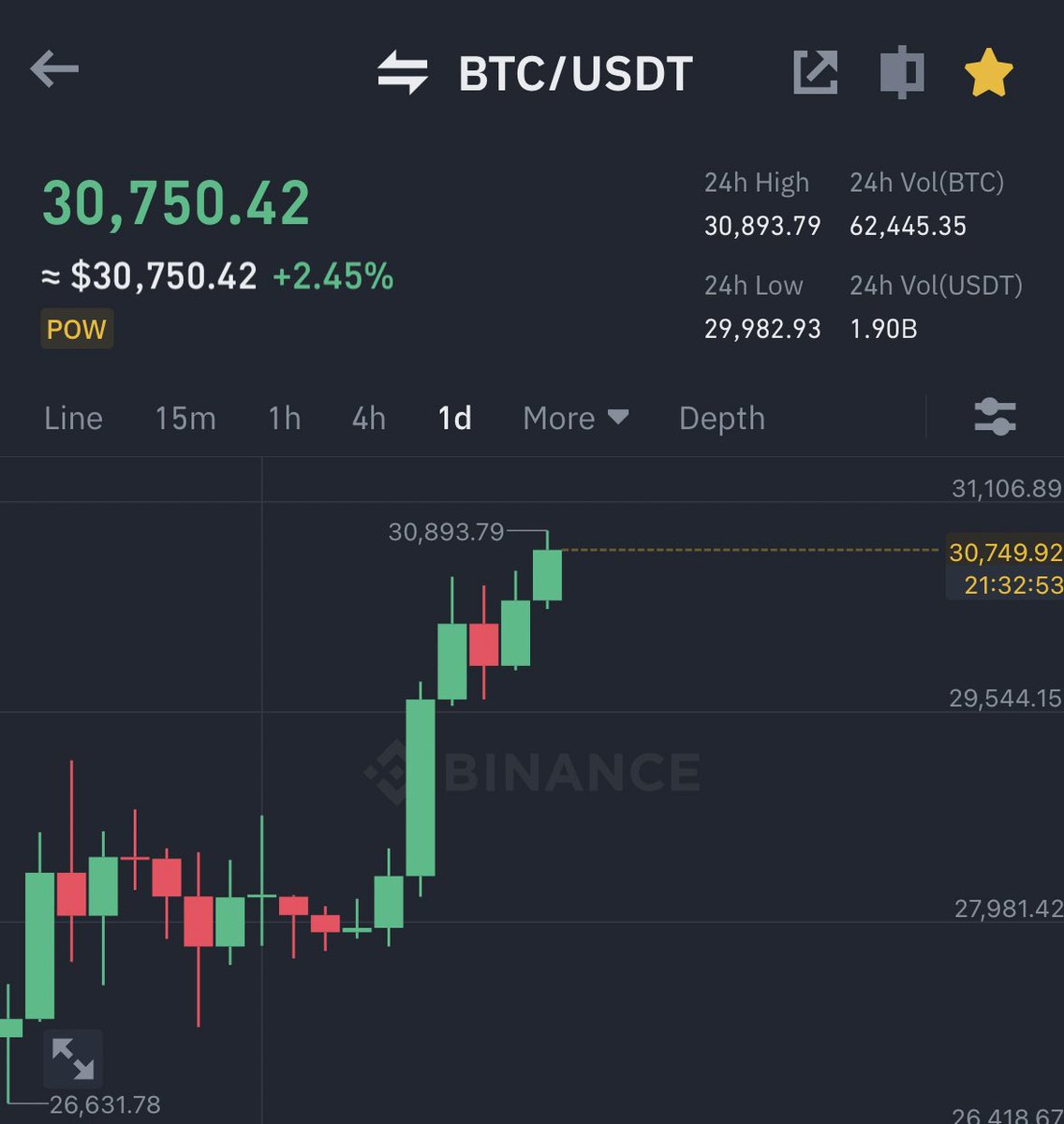 Ash Crypto tweet media