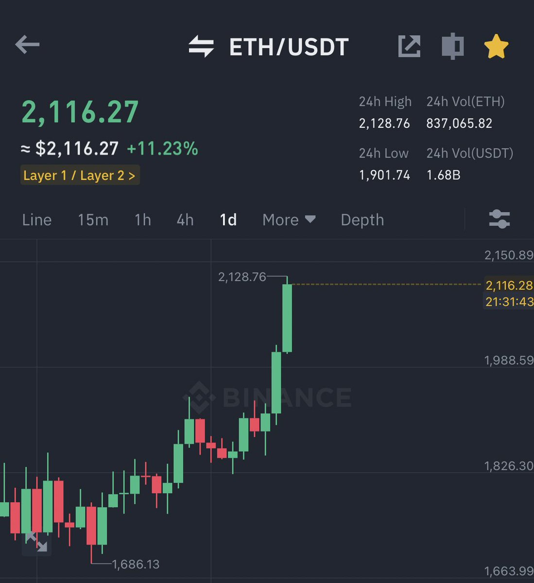 Ash Crypto tweet media