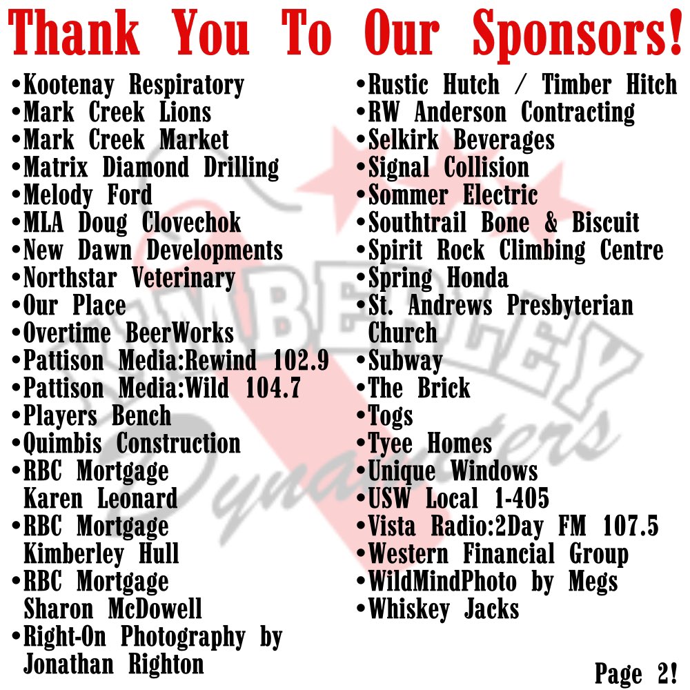 Kimberley Dynamiters tweet media