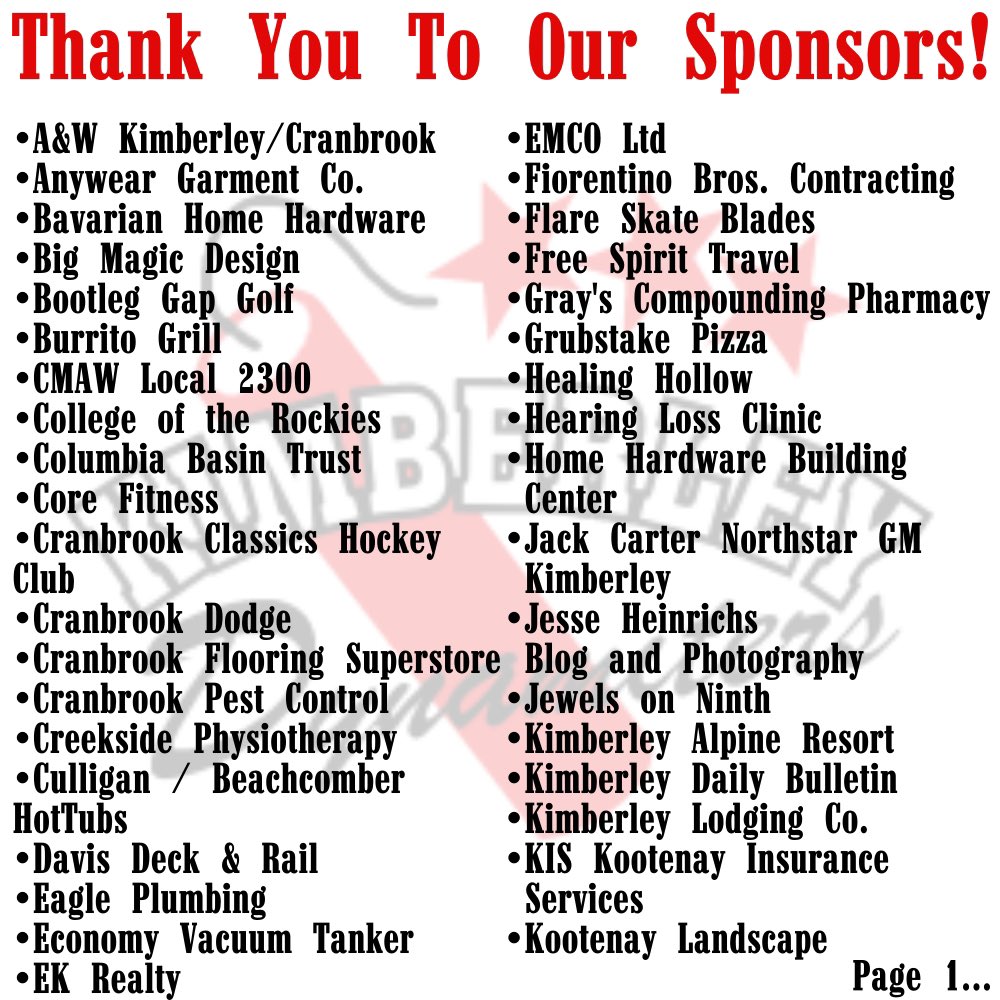 Kimberley Dynamiters tweet media