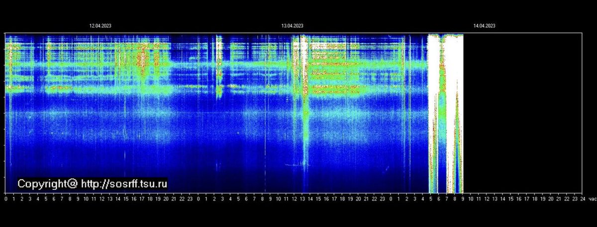 conciouscreator's tweet photo. Schumann right now https://t.co/iV9IrPwGpn