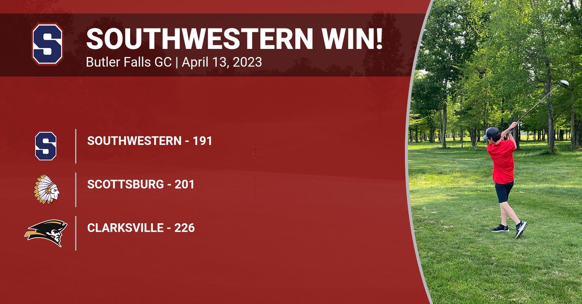 swrebelsgolf's tweet photo. Southwestern Boys Golf finishes first in our home opener!

🥇 Wyatt Barker - 45
🥈 Jackson Taylor - 46

#hsgolf #ihsaa #golf #southwesternathletics #highschoolgolf #indianahighschoolgolf https://t.co/C2vLRBtR5n