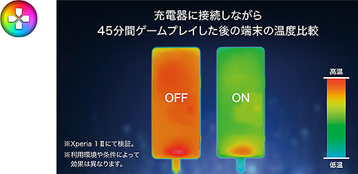 tenin_sato's tweet image. 【プライスダウン】ソニーストアにてSIMフリー対応スマートフォン『Xperia 5 II（XQ-AS42）』が2,200円値下げ！
ストア価格：69,300円→67,100円
36回分割で月々1,800円（初回は4,100円）
購入はこちら　【PR】bit.ly/43vkHZG

#SONY #Xperia5II #5G #おすすめ #スマホ ＃ソニーストア