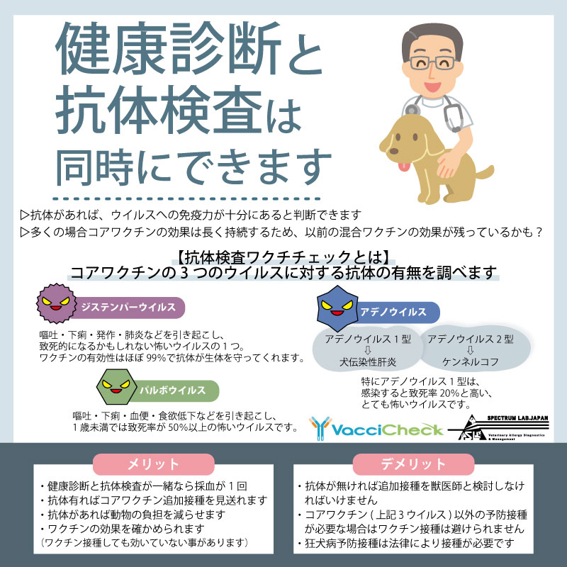 SPECTRUMLABO's tweet photo. ◆健康診断と抗体検査のまとめチェックがおすすめ◆
現在犬の抗体検査ワクチチェックで、愛犬の今の防御免疫を確認できますが...
動物病院にて健康診断で採血をする際に、抗体検査も同時に行う事が出来るのはご存じですか？
一緒に検査すれば愛犬への負担が少なくて済みます🌸
https://t.co/GhOuth3YOn https://t.co/87ZPItU3tY