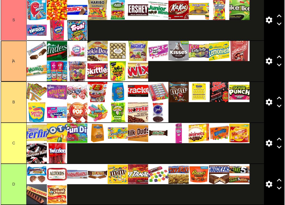 Library4Aurora's tweet photo. Don't have anything for today so Ima just post my candy tier list. What do you guys think?
#vtuber #envtuber https://t.co/SsPTMODjdO
