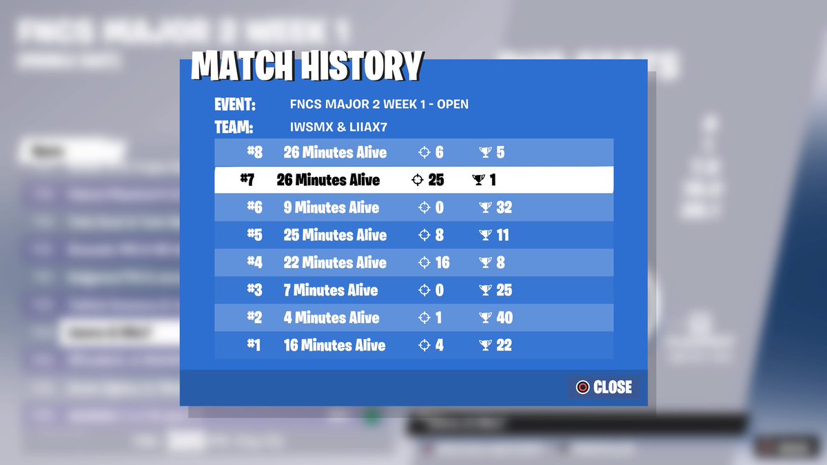 wsmFN's tweet image. Fncs open top 23