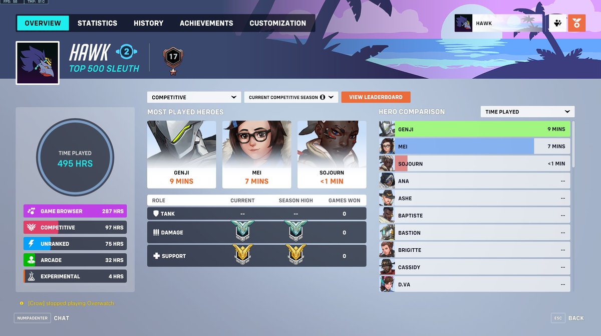 hawkkuu's tweet photo. Put a lot of work and grinding into playing 3 hours of comp over the last 2.5 months. Play one game and lose in new season and get ranked up from M2 to GM4. Truly earned this one by putting the hours in https://t.co/3DHUaqlgiX