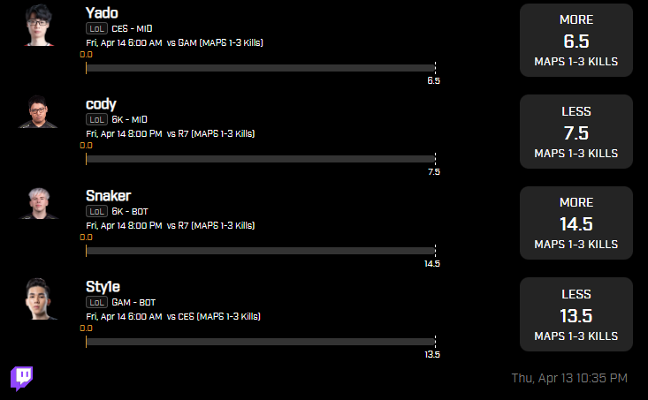 #leagueoflegends #prizepicks has not been kind to me in these 3-map playoff matches. Worth a small attempt: