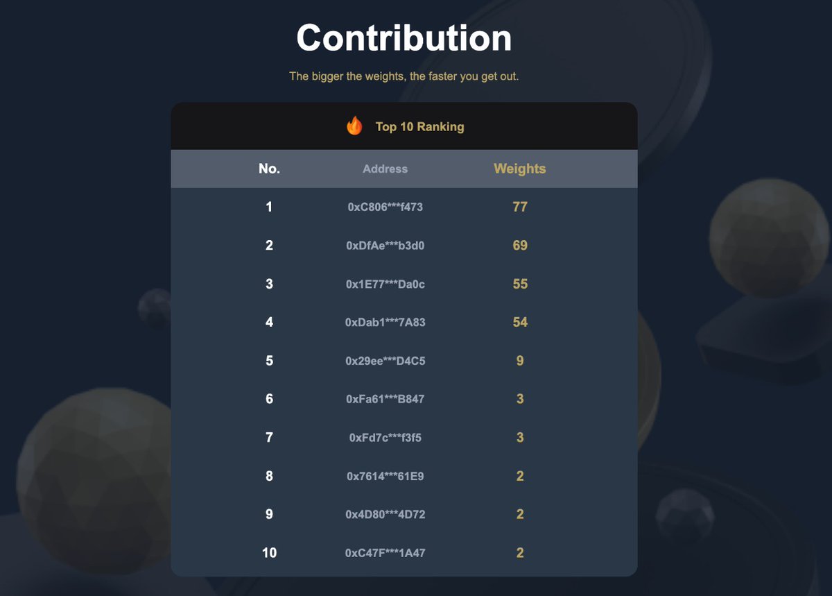 The current digital coin is a period of turmoil, hold in hand will continue to depreciate, FLAME platform not only provides a safe investment return (50%), as the coin price rises investment in BNB will also rise!
🔥flame.trade🔥

<a href="/cz_binance/">CZ 🔶 BNB</a> <a href="/justinsuntron/">H.E. Justin Sun 👨‍🚀 🌞</a> <a href="/binance/">Binance</a>