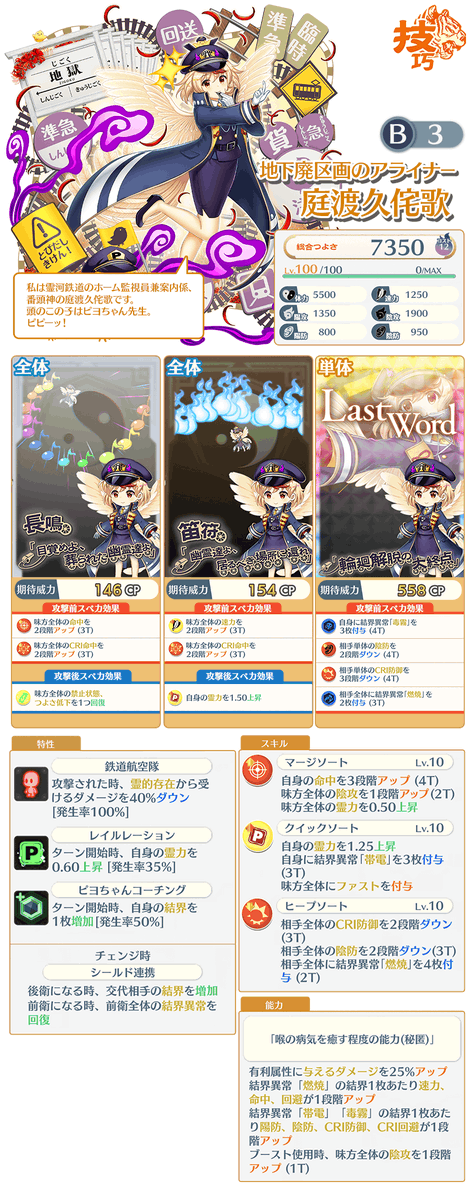 東方LostWord公式（東方ロストワード） on X