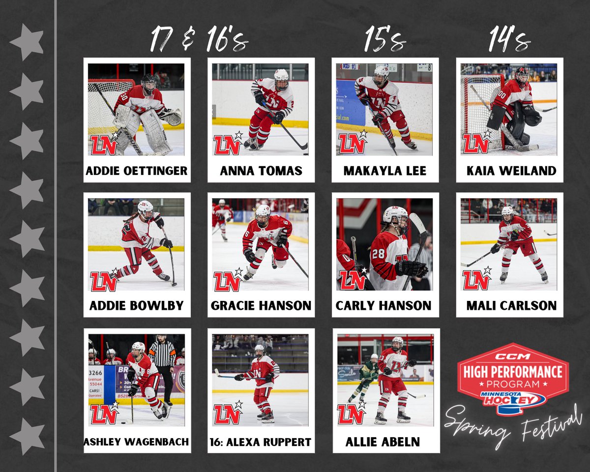 LNgirlshockey's tweet photo. Congrats to the following LNGH players for being selected for the @MinnHockeyHP Spring Festival Rosters!  Good luck this weekend 🎉 https://t.co/4XgLgTv70O