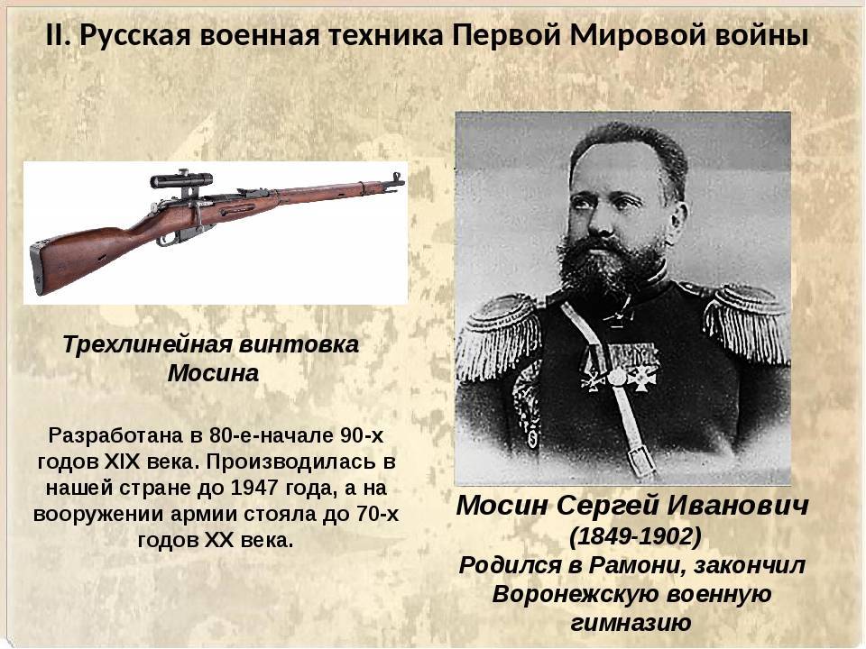 винтовка 1891 мосин. сергей мосин оружейник. мосин краткая биография. сергей иванович мосин (1849-1902). сергей иванович мосин (1849-1902).