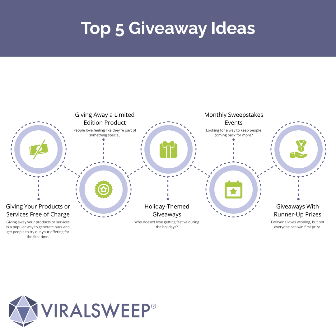 Instagram Giveaway: The Ultimate How-To Guide - ViralSweep