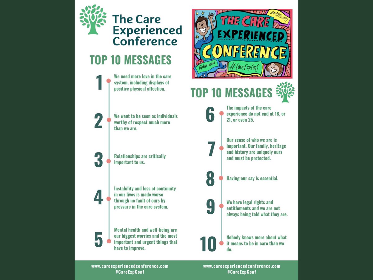 IanGould5's tweet photo. Off shortly 🏊‍♂️ Thoughts/prayers #KeepOnCaringTo18/MPs @ResCareTo21 , #SeedsOfHope and Seed Sowers, Care Review Implementation Board and https://t.co/HFaEtz1ZeC 💜🙏🌈 https://t.co/XZtqxsp1fF