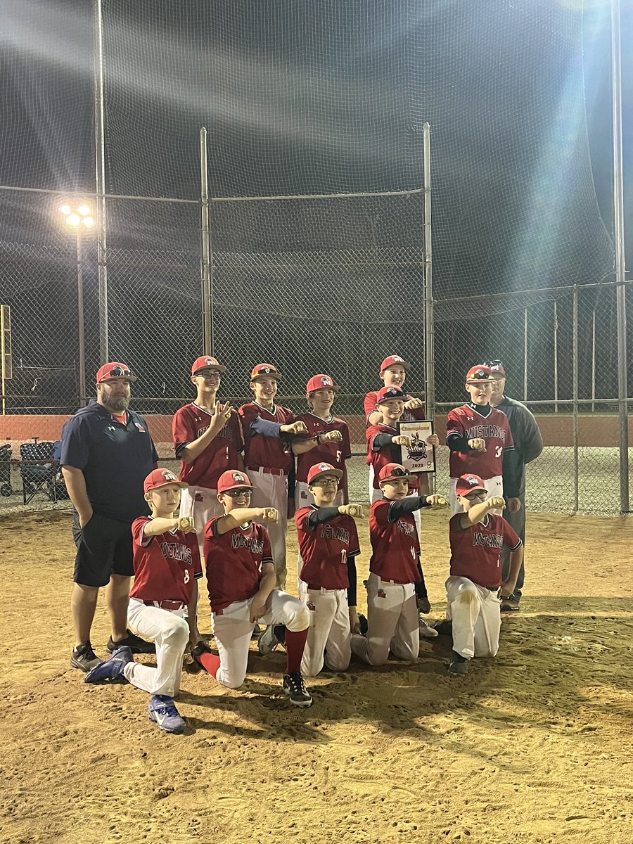 Your <a href="/INMustangsSpark/">Indiana Mustangs - Sparks</a> take the field again Friday, 6pm @ Indy Sports Park. Come out and cheer on the boys. <a href="/RoundTripperAca/">RoundTripper Academy</a> <a href="/1MustangsNation/">Indiana Mustangs</a>