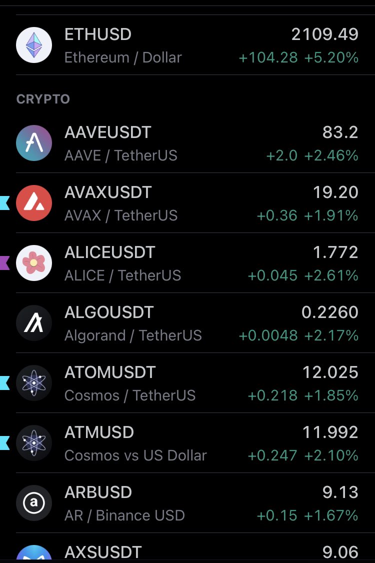 Biggie0x's tweet photo. P*tain ça m’avait manqué de me faire réveiller par des alertes TradingView et non mon réveil 🤗 #altspump https://t.co/UEZ2Vdg0T0