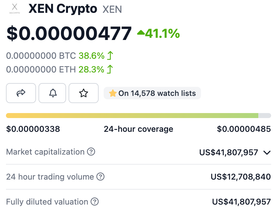 #XEN climbs go all time high market cap at $42M...